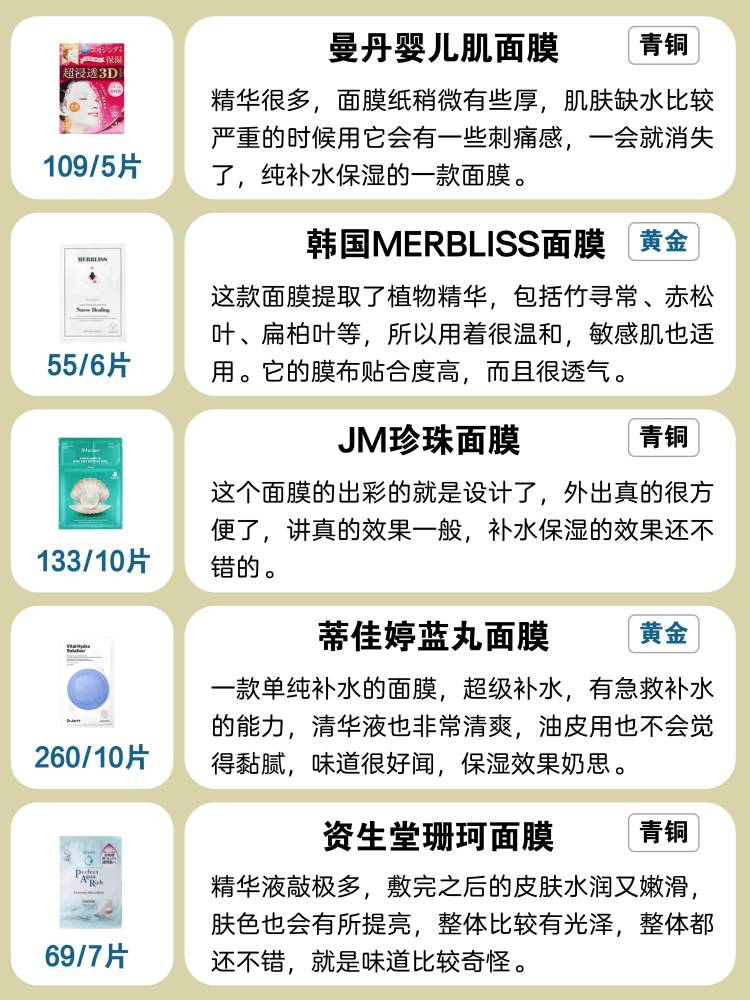 熬夜党护肤测评,熬夜干油皮面膜测评