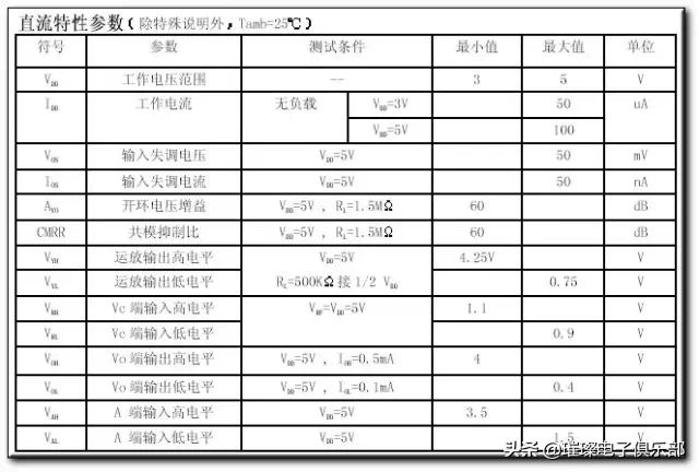 人体红外线感应器作用,红外线人体感应器工作原理