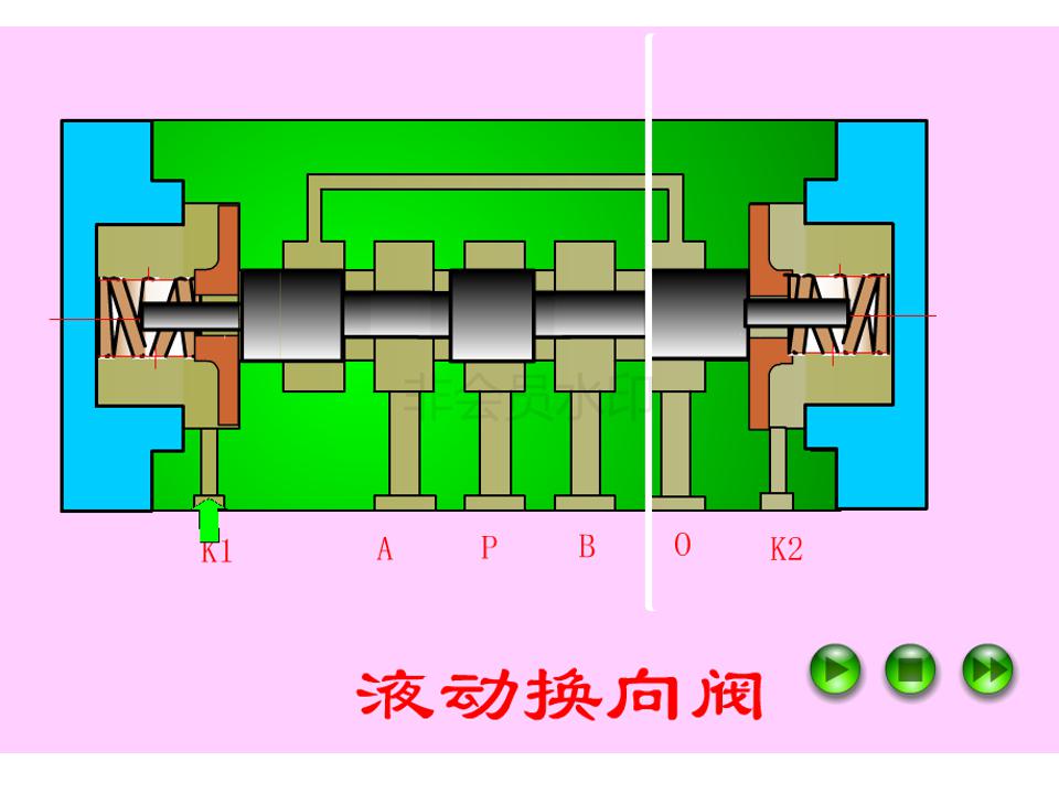 怎么辨别液压阀是几位几通,液压阀几位几通讲解图片