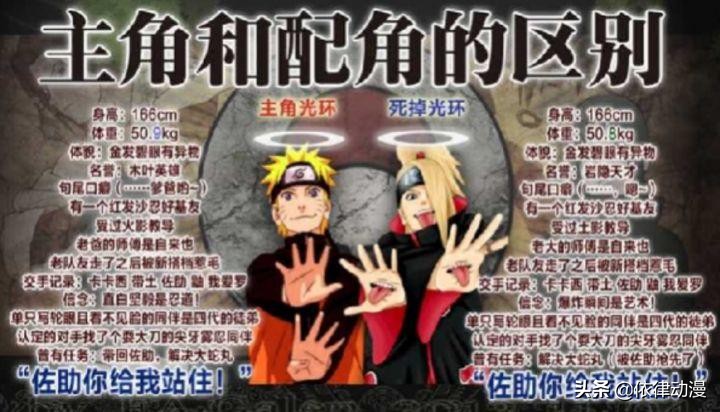 火影忍者粉丝才懂的梗,火影忍者粉丝们的作品