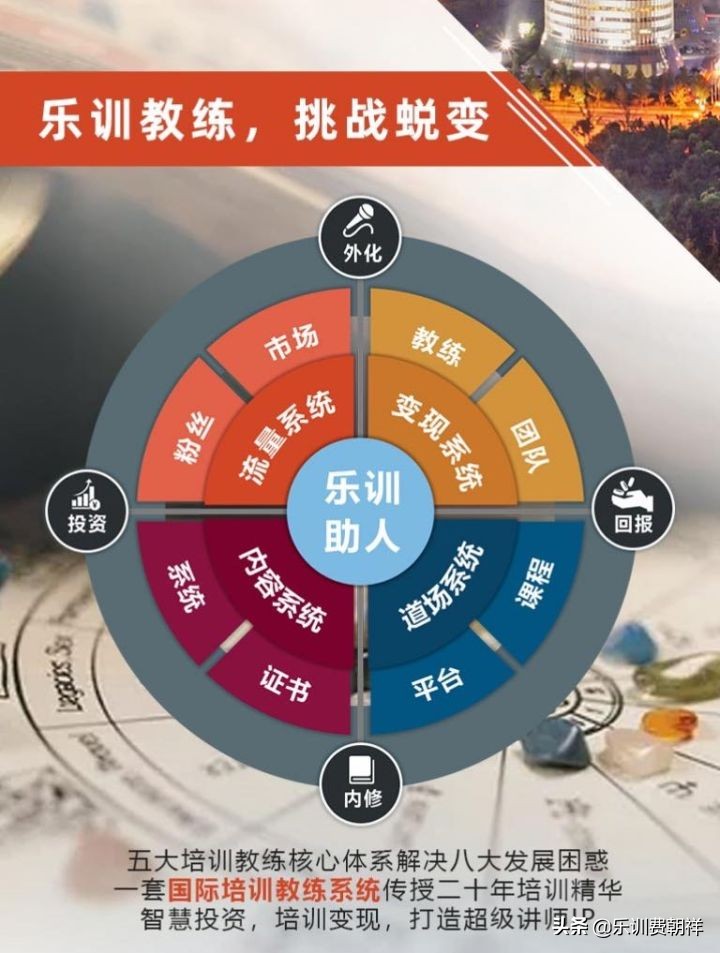 培训机构行业乱象怎么办,培训行业的现状与解决方案