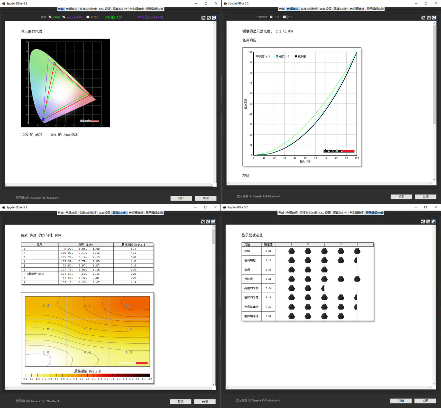 飞利浦275e1s显示器咋样,飞利浦275m1rzpro显示器