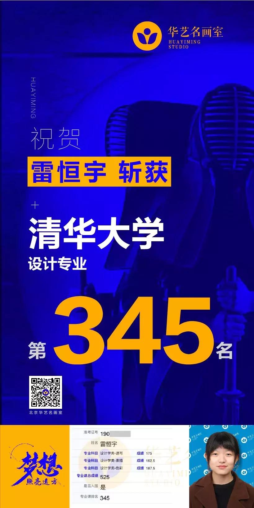 华艺名画室21年成绩,华艺名画室创始人