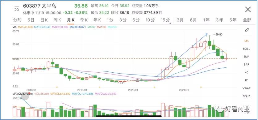 娣辨墥鍥借揣,娣辨墥鏄庢槦鍚屾鍥借揣