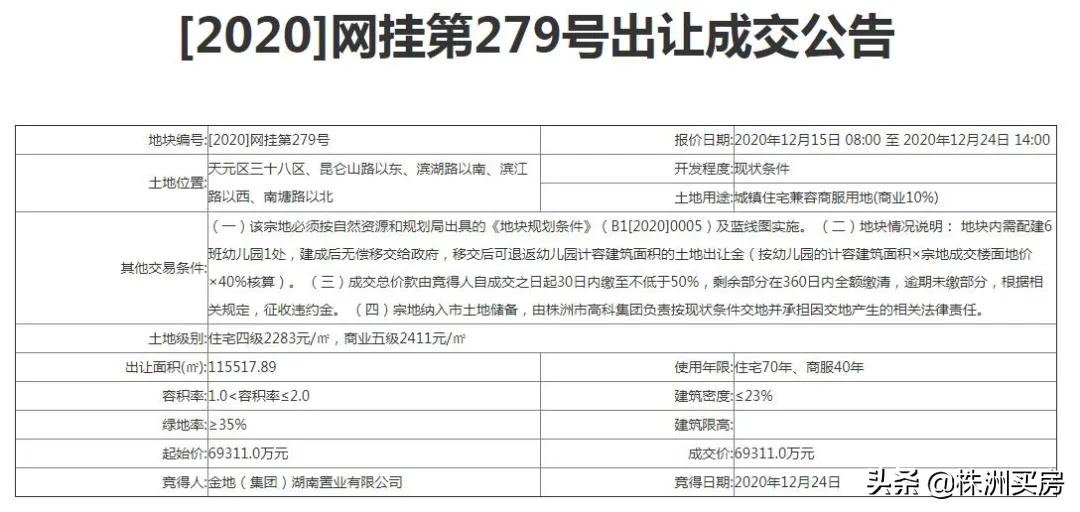 株洲市天元区1亿元拿地,株洲水竹湖片区最新拿地