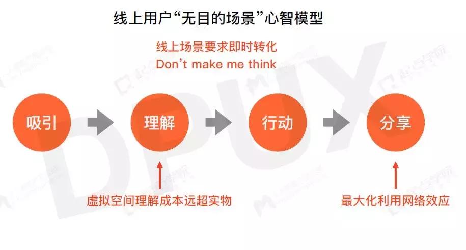 美团点评引流100个技巧,美团点评最赚钱的方法