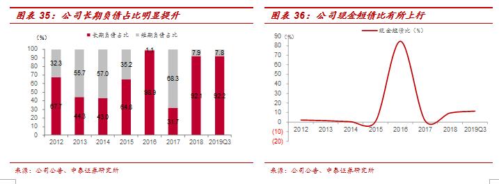 600246万通地产股评,600246万通发展明天会涨吗