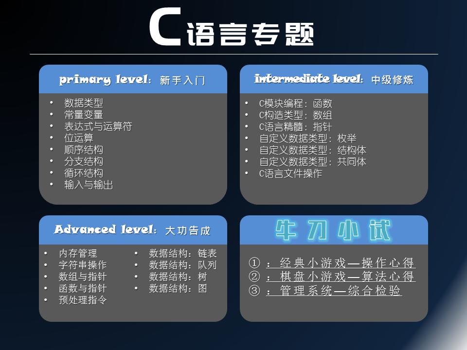 毕业后想成为一名软件开发工程师，应该如何学习，大牛给出建议