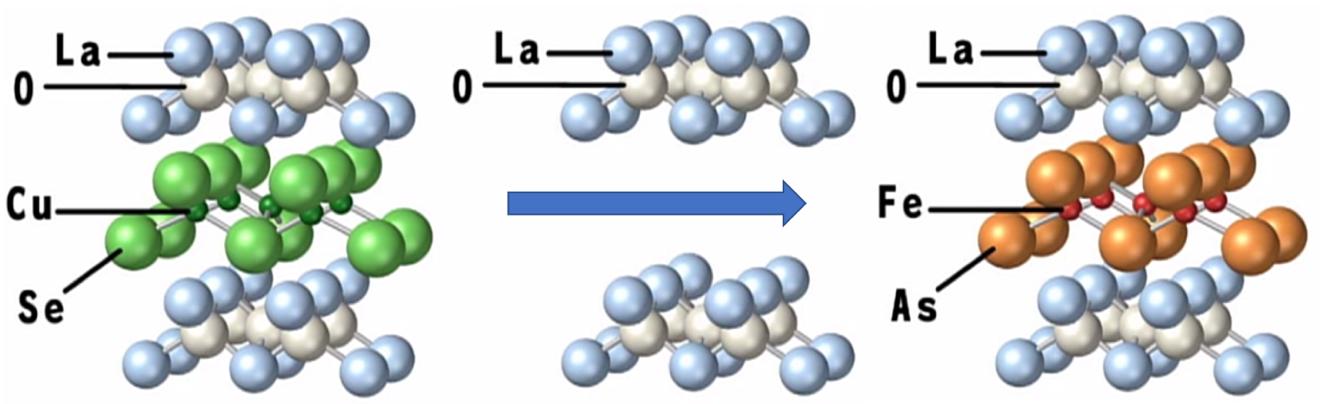 2023诺贝尔物理学奖预测,2023诺贝尔科学奖有日本吗