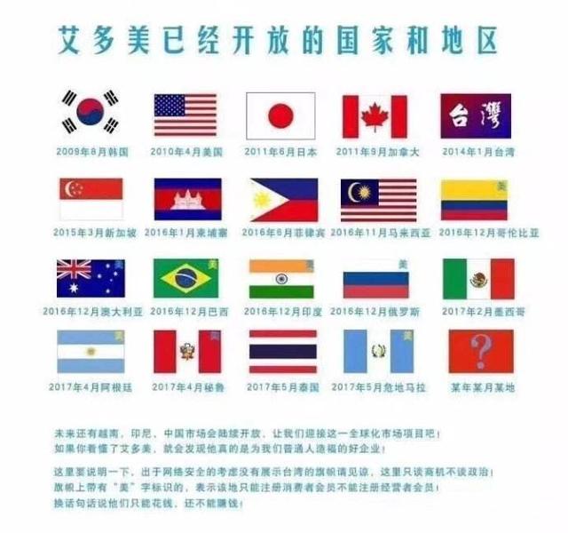 艾多美是新社交电商吗,艾多美跨境电商开店流程