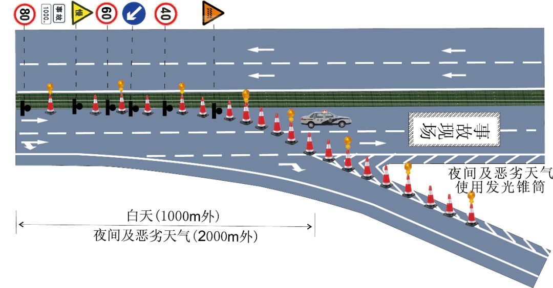 交警执勤执法安全防护规定,执勤执法安全防护演示