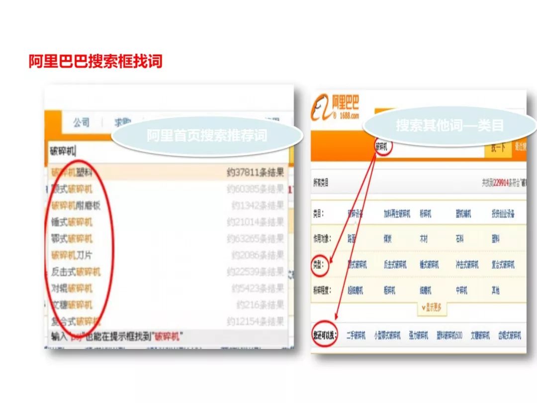 干货分享超卖口诀,干货分享三大销售绝招