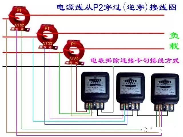 费控电表外置断路器接线图,脱扣断路器接线图带三相电表