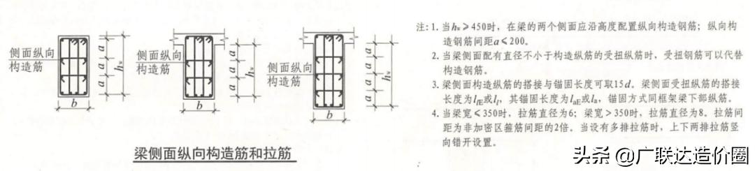 避免计算错误和审题错误,如何避免算错数粗心