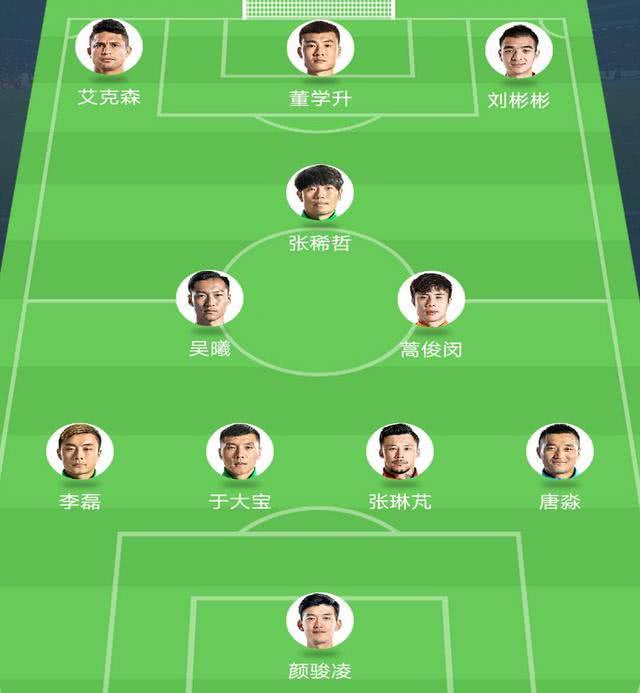 中超对郑智的评价,中超本土后腰