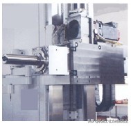 卧式铣镗加工中心技术分析与发展前景