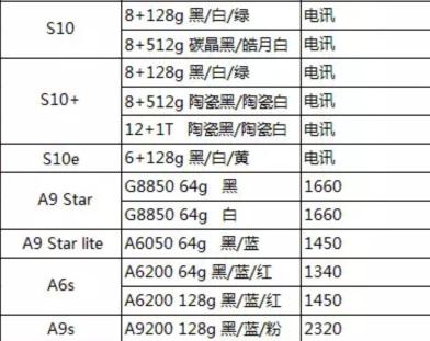 苹果华为购买价格,华为苹果旗舰新品现货销售