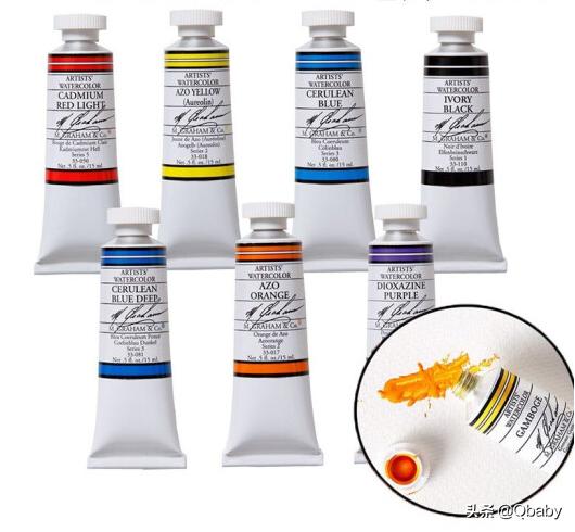 适合零基础学画的工具,零基础入门绘画工具