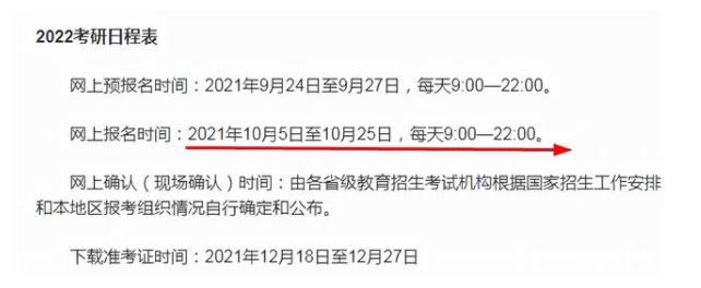 考研报名新政策需要四六级吗,考研报名与户口变动