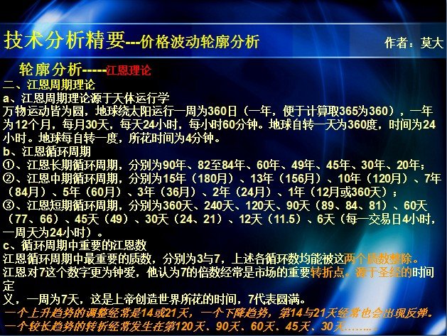 跟我学波动10－－－－江恩轮中之轮的改良与制作