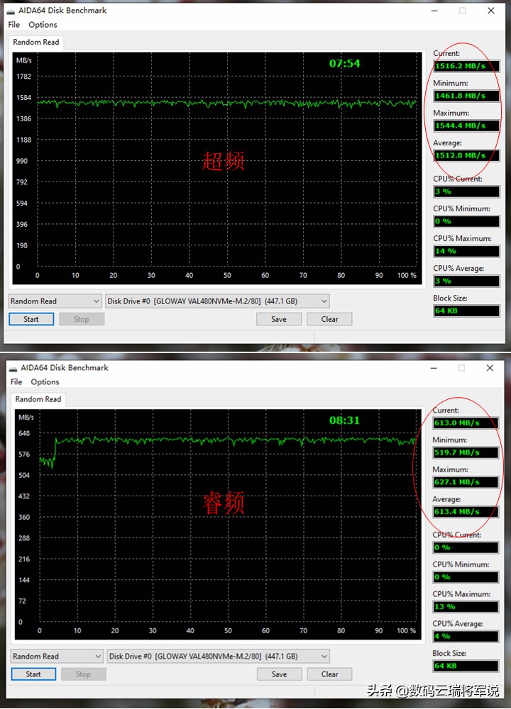 性能再次突破——光威骁将系列NVMe480GBSSD体验