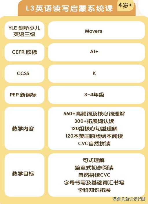 常青藤爸爸英文启蒙课怎么样,常青藤爸爸英语课程