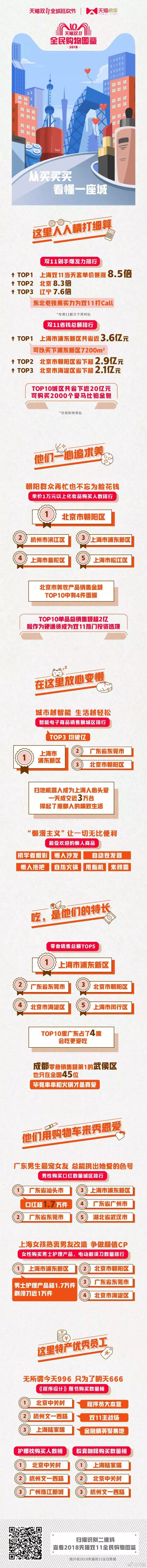 德克士创意,德克士跨界