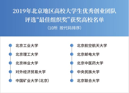 世界500强去哪所大学招人,世界500强企业哪几个大学招人才