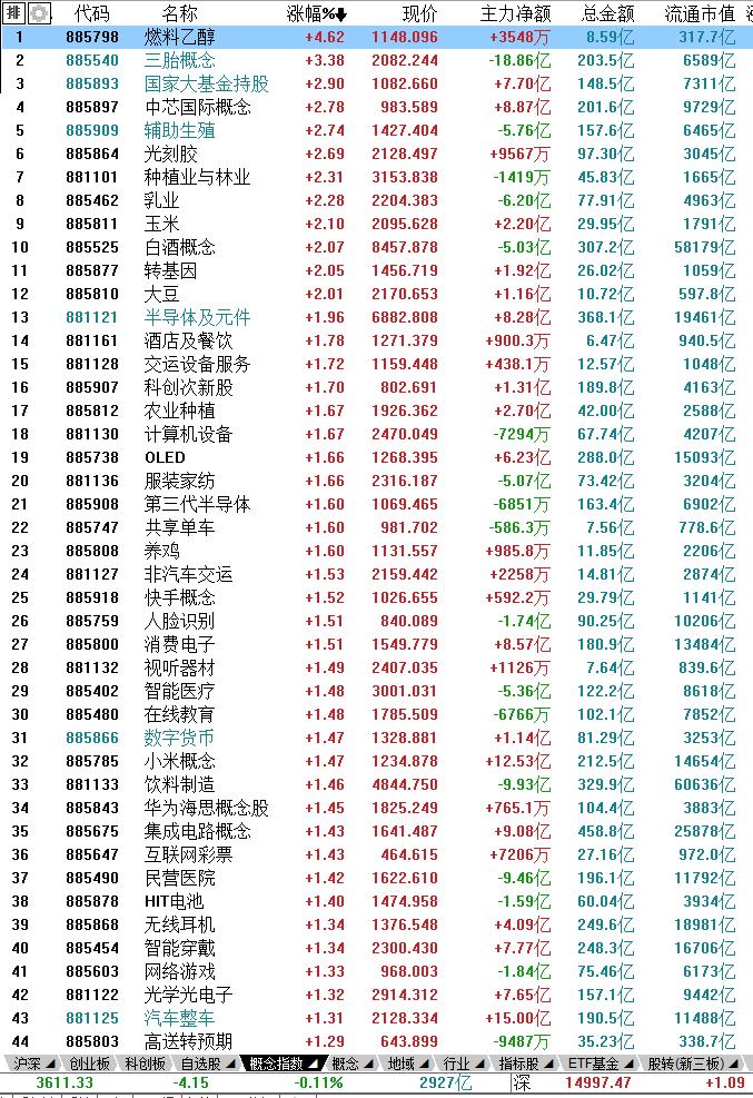 6月8日午盘分析,6月2日午盘分析
