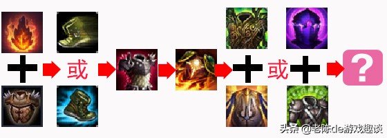 lol诺手被亚索上单杀穿,lol诺手被提莫致盲能不能打被动