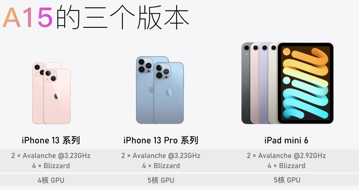 最强游戏适配机?iPadmini玩原神如何,最高特效不掉帧