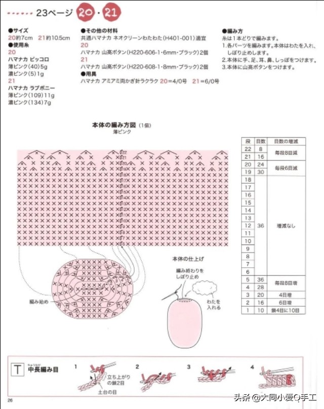 钩针迷你动物玩偶教程～可放在掌心里的小玩意