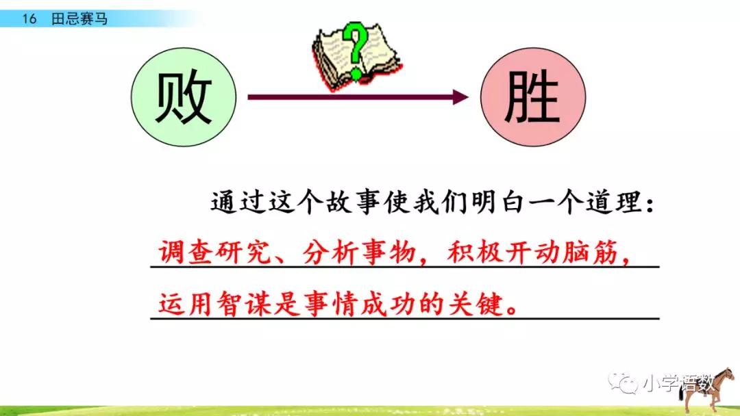 五年级第16课语文田忌赛马讲解,五年级下册16课田忌赛马全部笔记