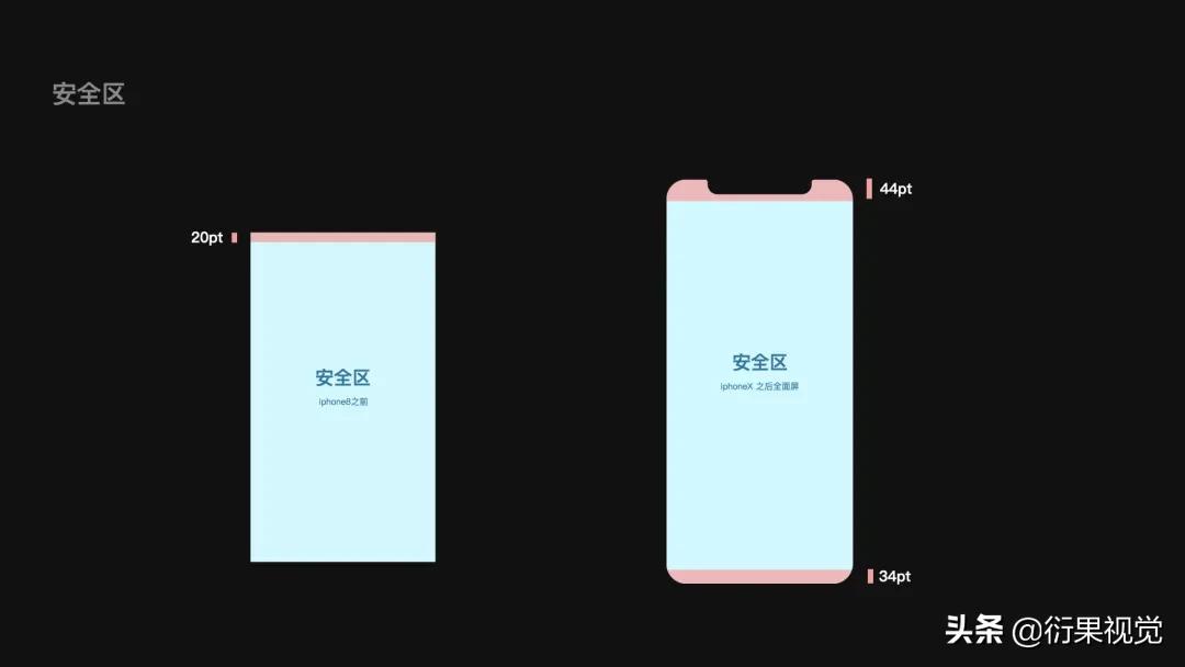 androidui设计教程,androidui框架