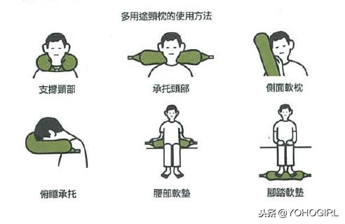 编辑们公然在上班时间睡大觉？原来都是为了测试它！