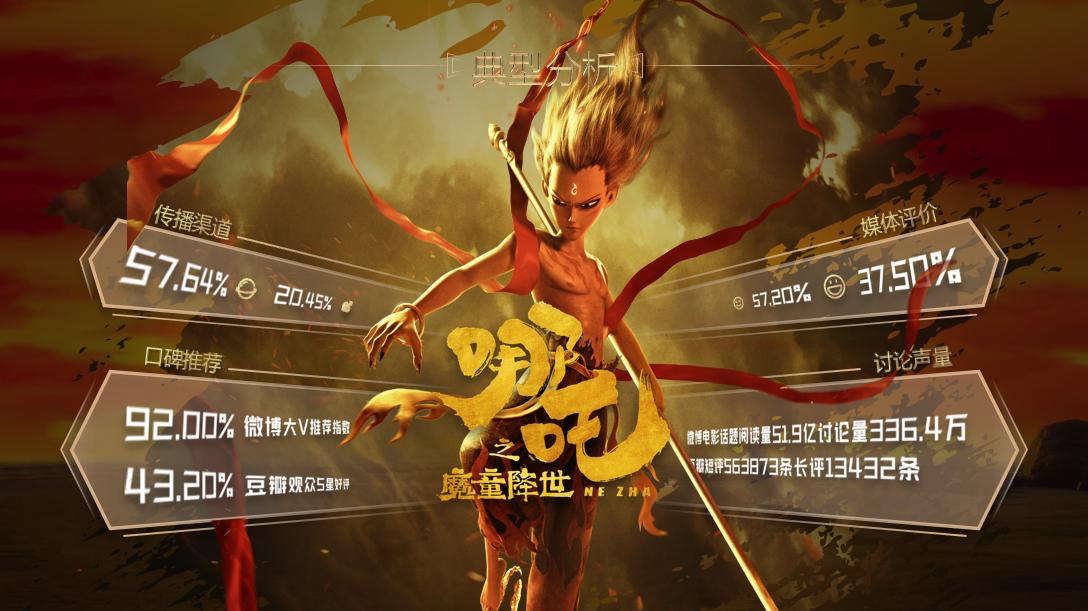 可口可乐ppt怎么做,可口可乐ppt怎么讲解吸引人