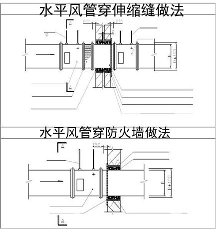 建筑机电安装工程资料流程,一建机电施工工艺动画