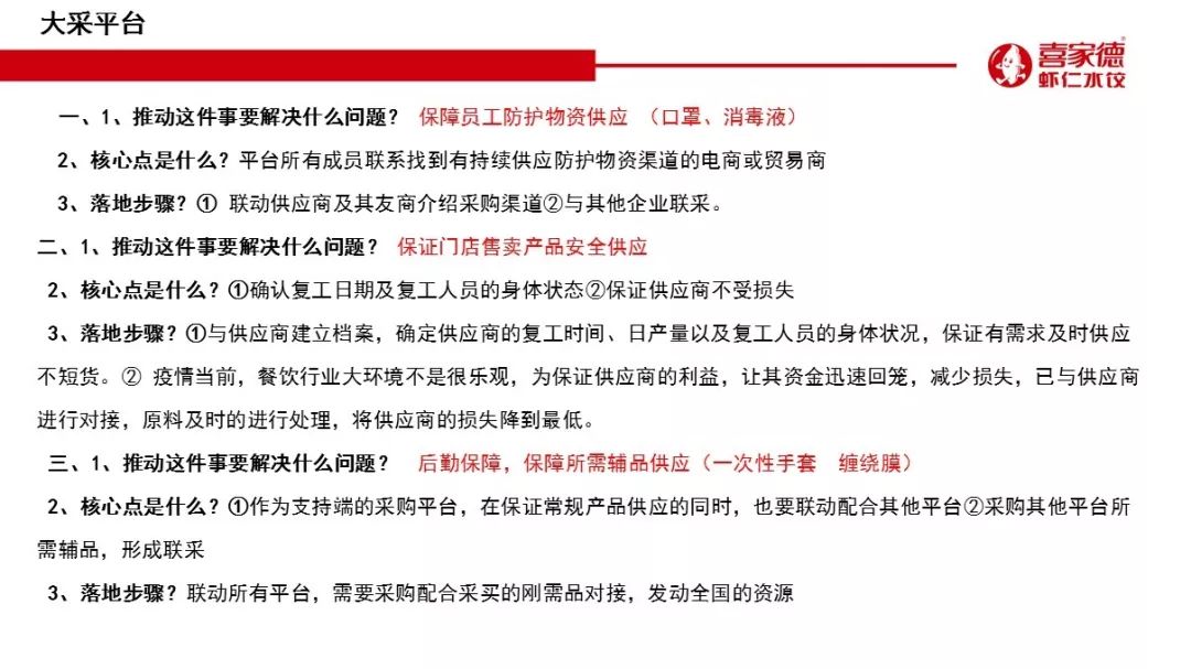 喜家德全国第797家店员工多少人,喜家德3年开出600家店