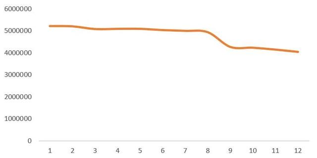 2017年自动售货机市场规模,日本自动售货机品牌排名