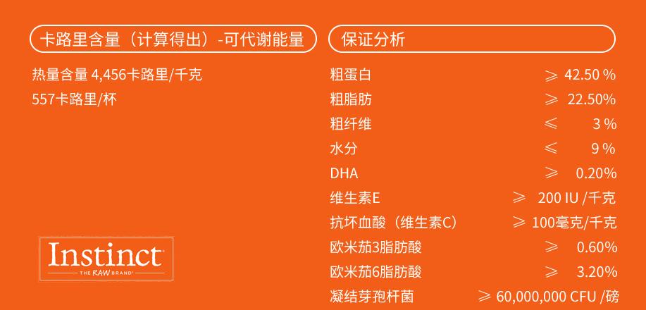 幼猫粮口碑最好的十大猫粮测评,猫粮幼猫粮推荐