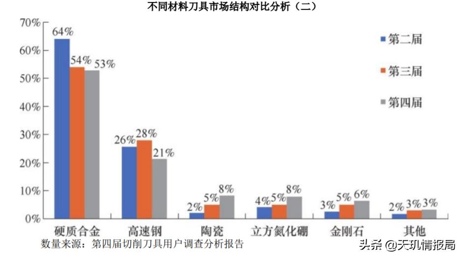 买钻石会亏本吗,买钻石亏不亏