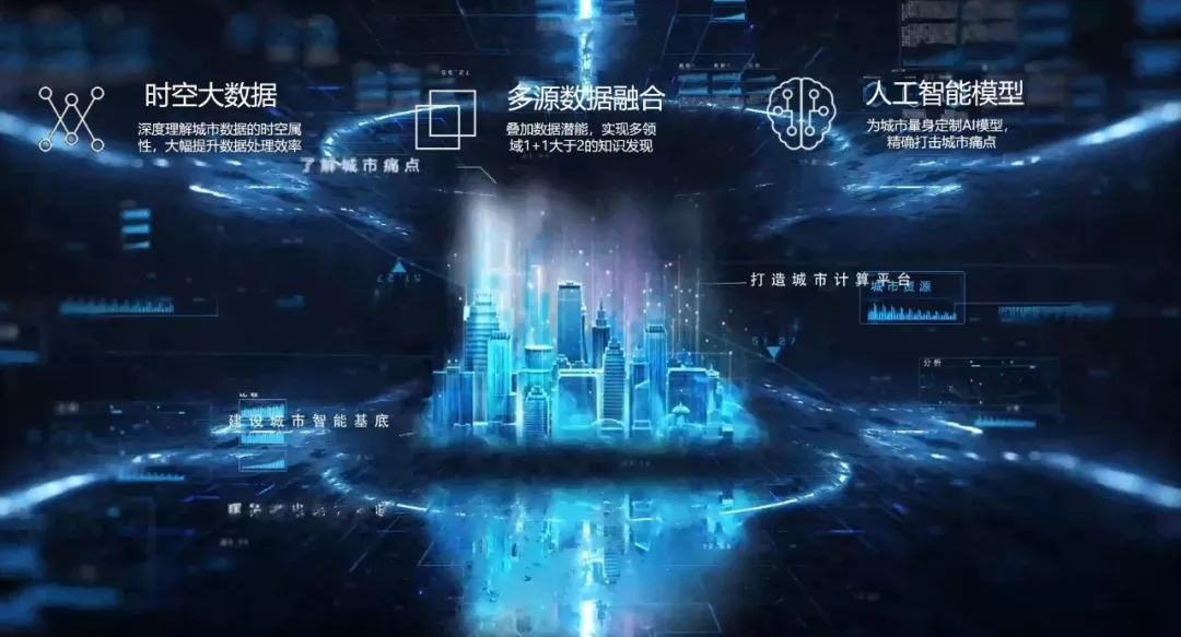 京东数科是做什么的,京东数科生意好吗