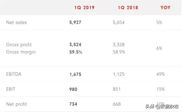 zara声明回应,zara最新事件