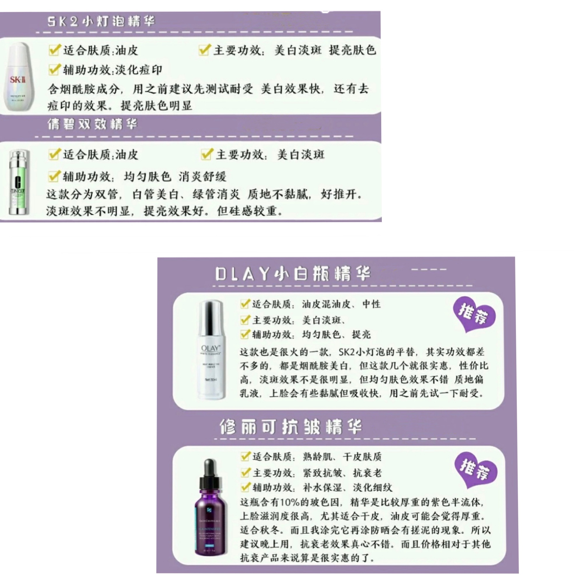 别再被换季肌肤问题困扰啦,起皮泛红长痘用什么修复