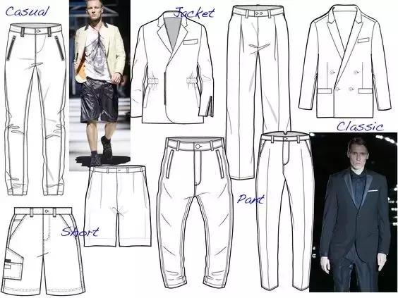 procreate怎么画服装款式图,服装款式图怎么画