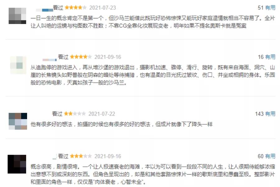 最吓人的鬼怪电影,关于鬼怪的恐怖片