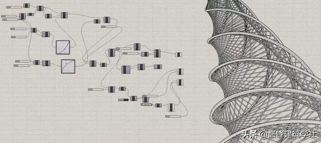 建筑学专业高考选科要求,建筑学专业和土木工程专业区别