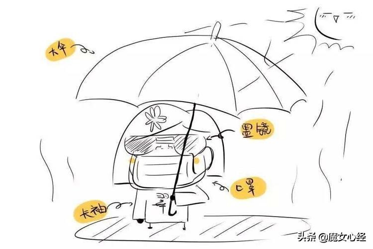 a醇产品哪个更好,a醇的产品哪个好