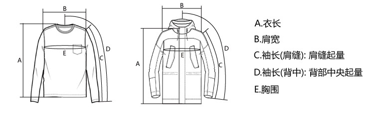 网购怎么选适合自己的衣服,网购怎么选适合自己尺码的衣服