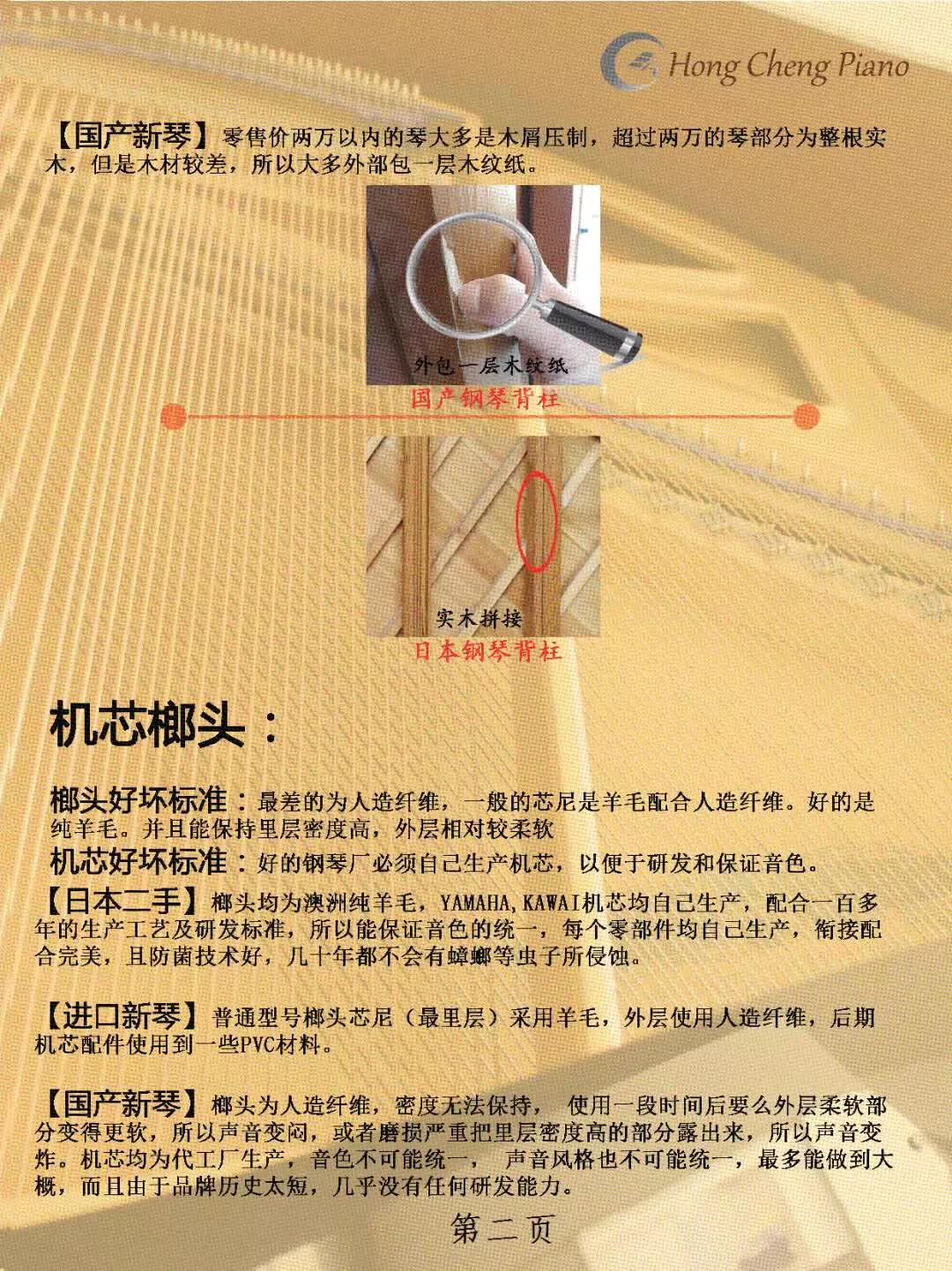 客户所顾虑的二手进口YAMAHA和KAWAI的问题